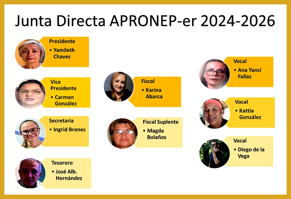 Junta Directiva APRONEP